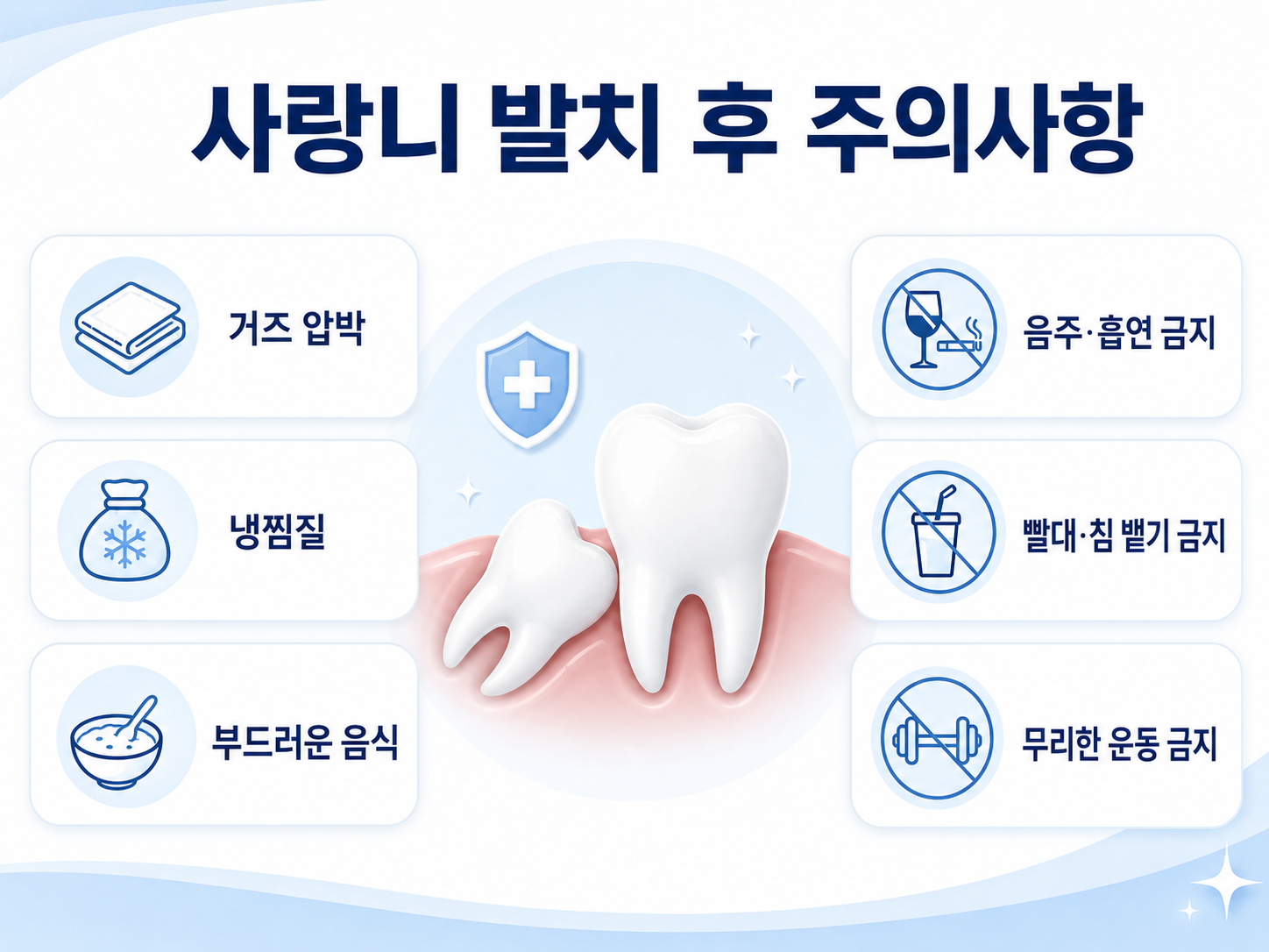 사랑니 발치 후 주의사항 안내